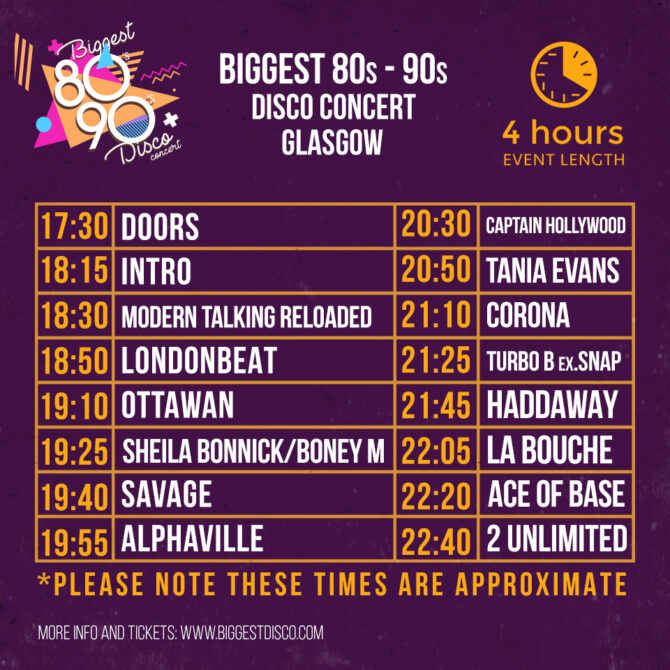 Glasgow 2019